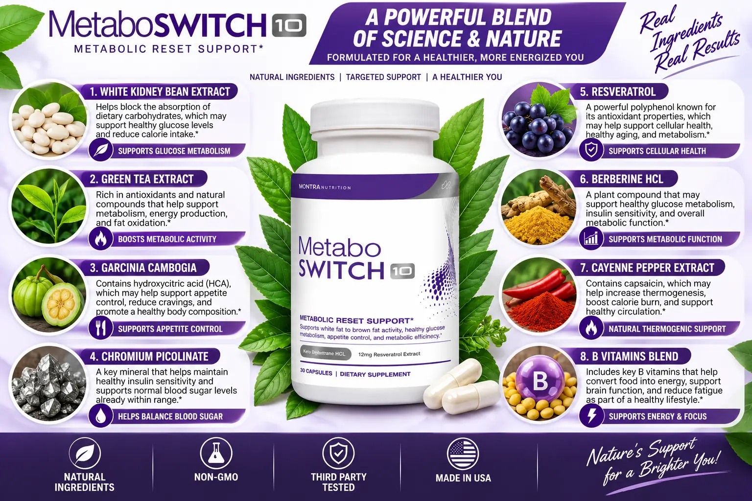 MetaboSwitch formula